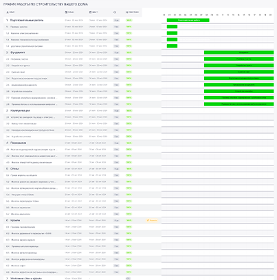 Plan%20Keeper%20 %20Сервис%20для%20взаимодействия с клиентами